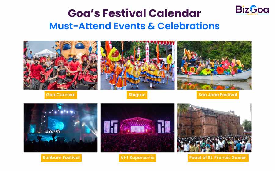 Goa Festival Calendar 2025: Top Cultural Events & Celebrations